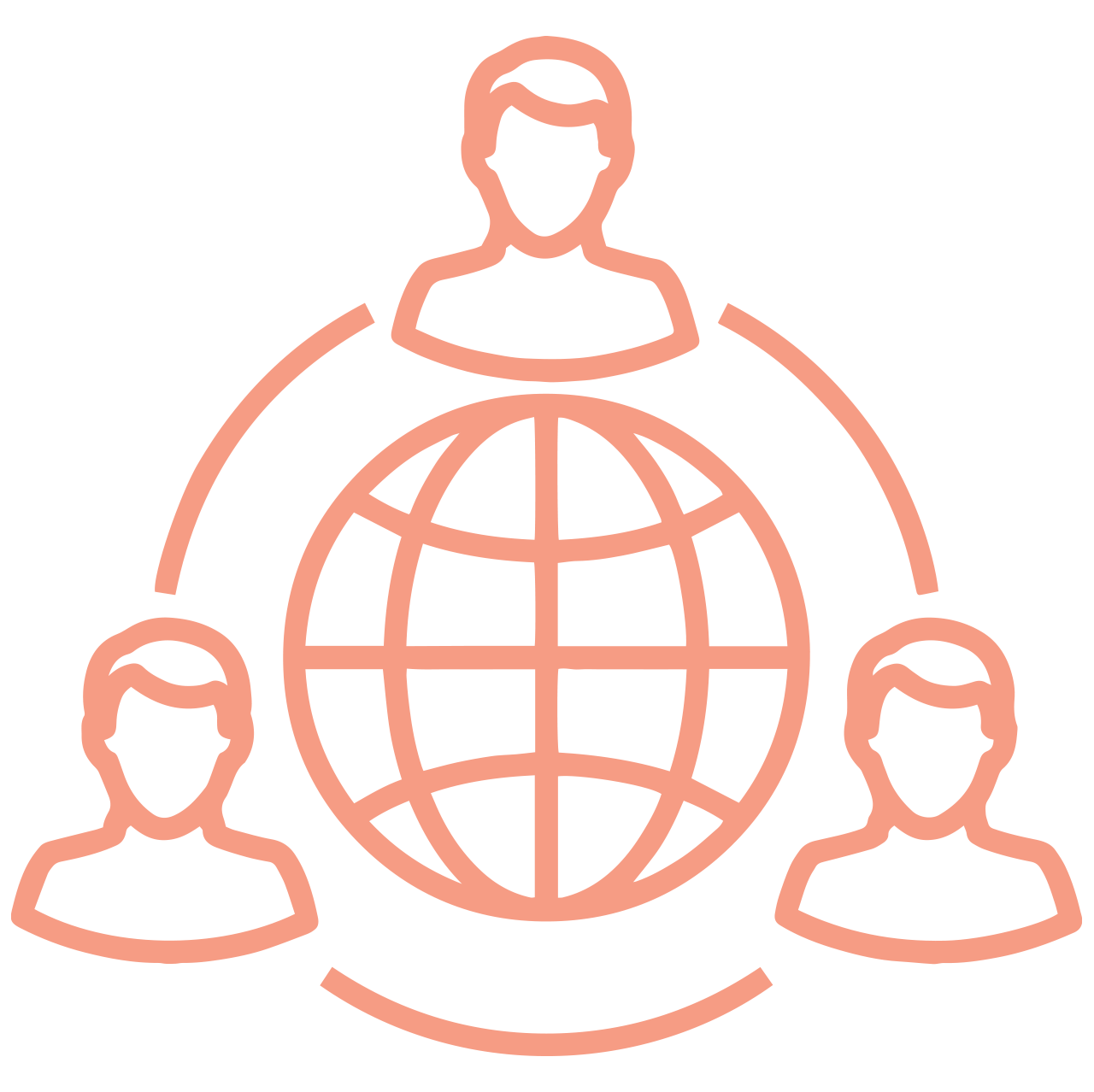 Outsourced Sales Support